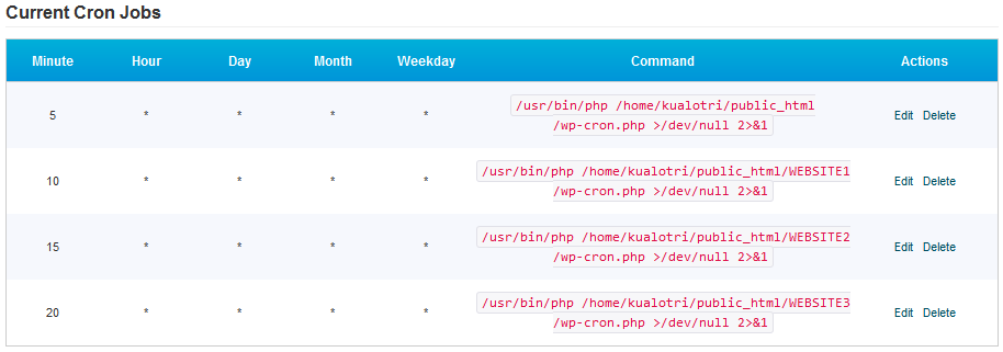Sequential cron jobs for multiple sites