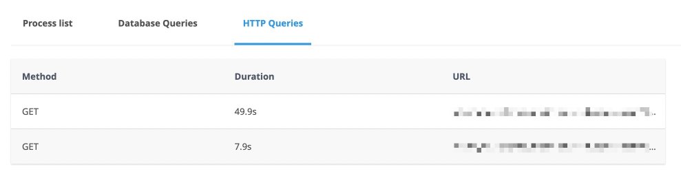 HTTP Queries subtab