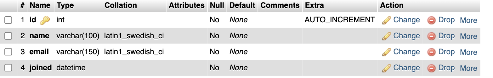 The members table structure after the phone field has been removed