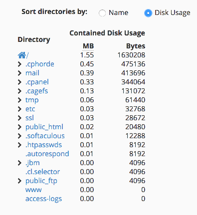 Directory list