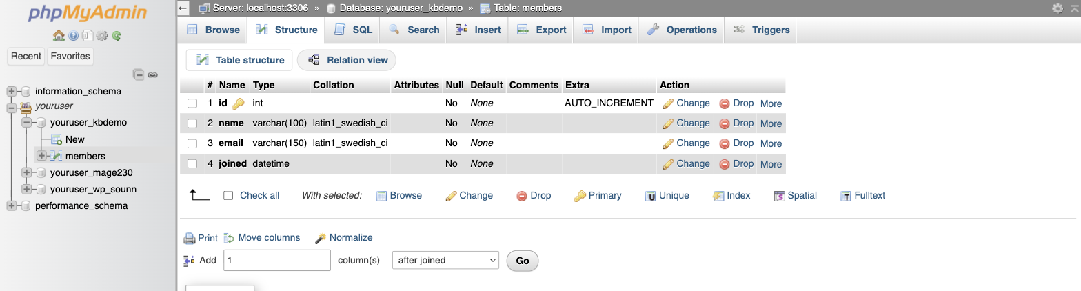 The phpMyAdmin interface, with the database tree in the left-hand panel, the action tabs across the top, and the selected table's structure in the main area