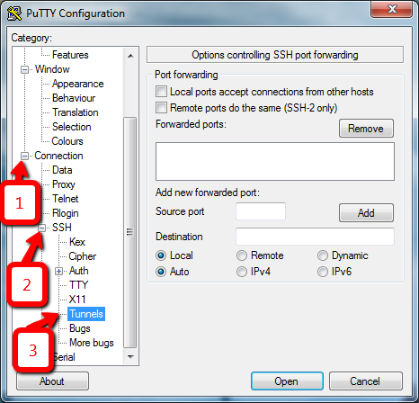 PuTTY Tunnels panel