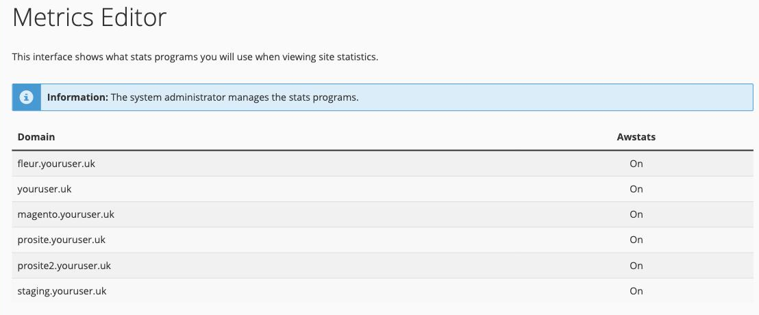 The Metrics Editor in cPanel